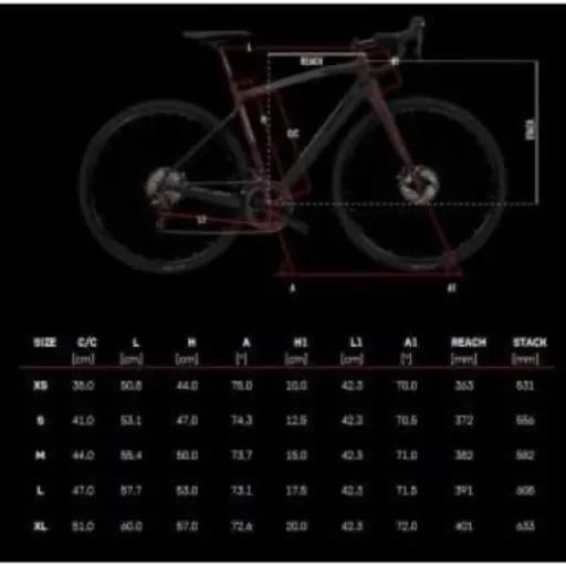Test WILIER Vélo en carbone gravel Jena GRX 1x12v 2024 : l'allié des chemins escarpés