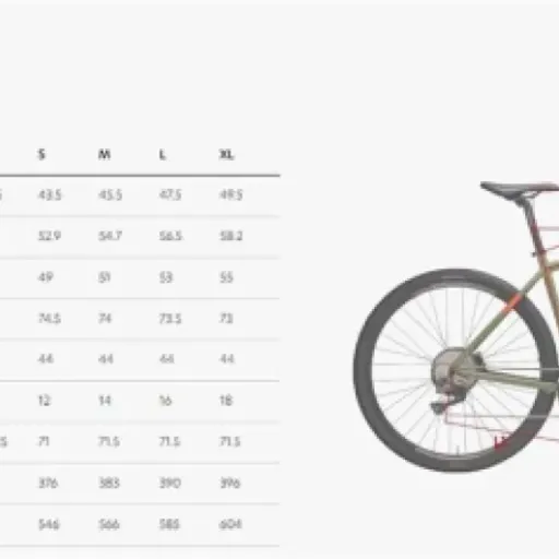 Test WILIER Jareen Shimano GRX 1X11 : le gravel alu qui s'adapte à tout