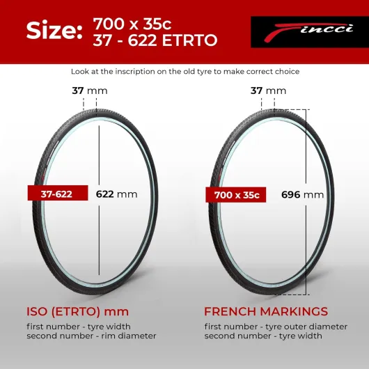 Gravel Pneus 700x35c avec 2x Chambre a Air Schrader 37-622 - Paire Pliable Tire 28 x 1.35 Pouces avec Protection Anti Crevaison 1mm 30 TPI pour Tournée & Électrique & Route & Hybrid & VTT Velos