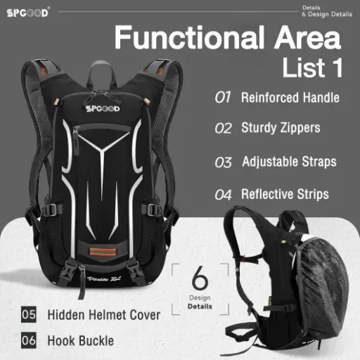 Test SPGOOD Sac À Dos Vélo 20L : un sac léger et pratique pour les sorties vélo du quotidien