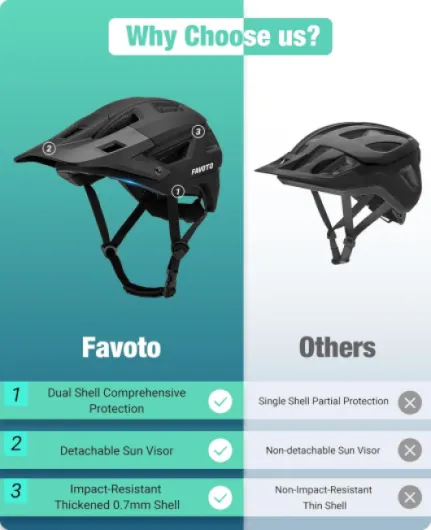 Casque de Vélo Tout-Terrain - Technologie Double Inmould Casque VTT Cyclisme Léger avec Visière pour Adultes Certifié CE Noir Mat M (55-58cm)
