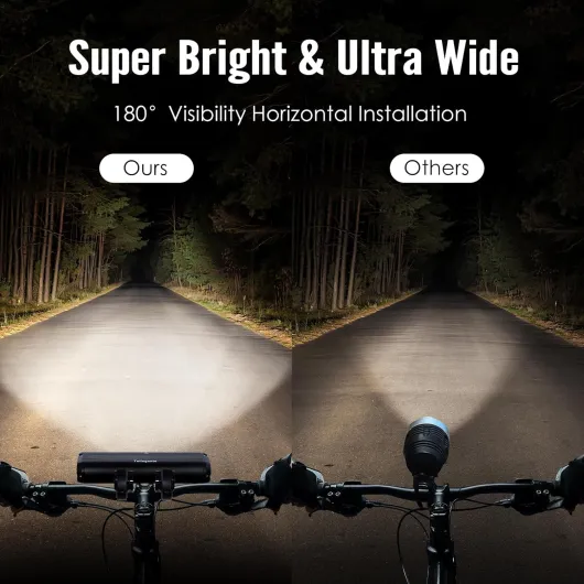 Lampe Velo 6 LED Puissantes Lumiere Velo Horizontal Eclairage Ultra-Large à 180°, Lumière Vélo Avant et Arrière Rechargeable USB, 5 Modes & IPX5 Étanche Phare Velo pour VTT Course Cycliste