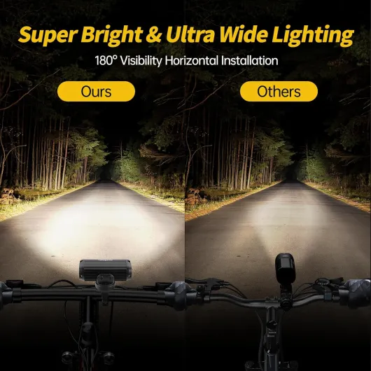 Lampe Velo 3 LED Horizontal Puissantes, Feu Arrière de Vélo Intelligent - Eclairage Ultra-Large à 180°, Lumiere Velo Avant et Arriere Rechargeable USB, IPX6 Étanche Aluminium pour VTT Course Cycliste